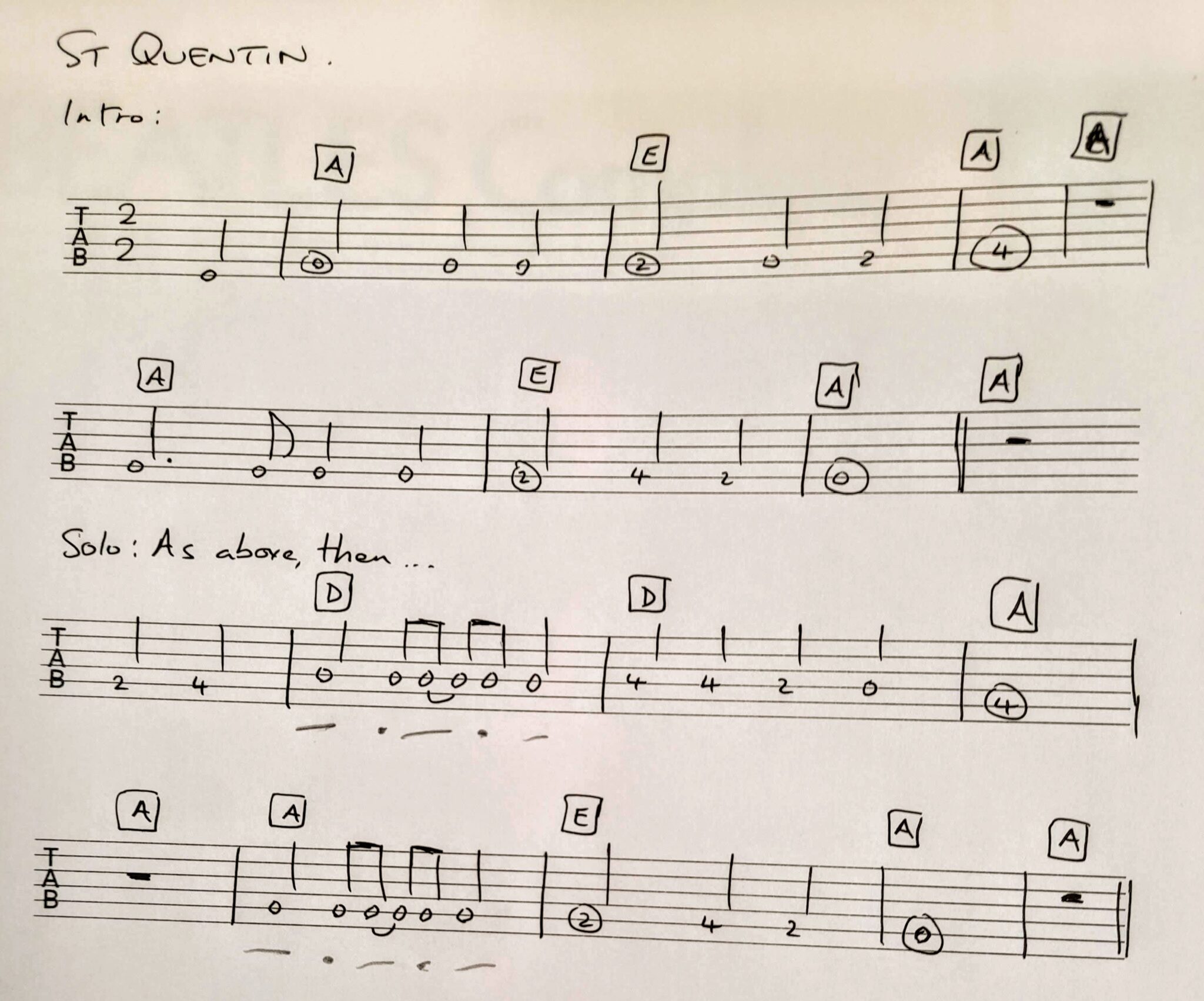 Rhythm in Guitar TAB Notation - Damian Oxborough: Skipton Teacher of Music